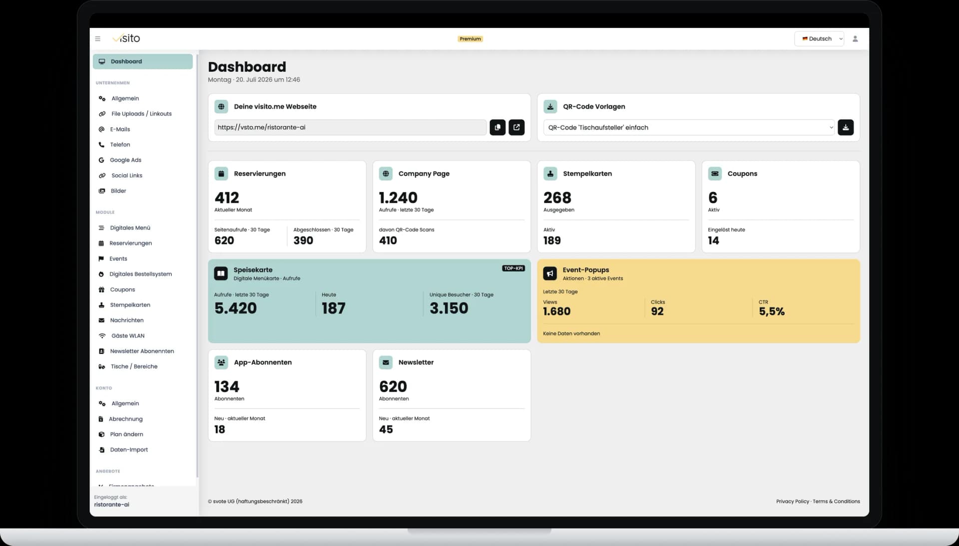 Dashboard-Vorschau der visito Plattform